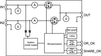 CEL319-BOITIER ELECTRONIQUE MASSPLUS